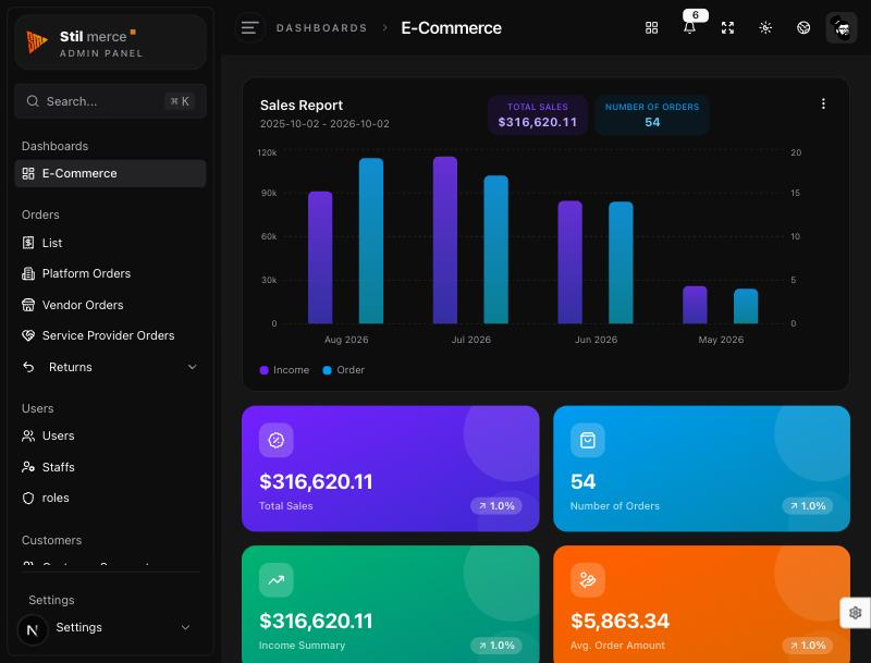 License, updates and support — one real place.